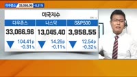 [뉴욕증시 마감 현황]