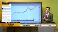[종목상담] 금호석유(011780)