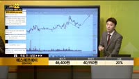 [종목상담] 에스에프에이(056190)