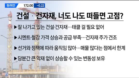 [이렇게 대비하라!] 개장 전 투자전략