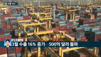 [전화연결]바이든, 2천260조원 초대형 인프라투자 발표 "2차대전 후 최대"…3월 16.6%↑, 올해 첫 ...
