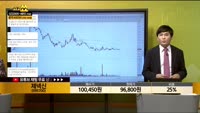 [종목상담] 제넥신(095700)