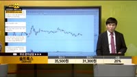 [종목상담] 솔트룩스(304100)