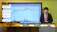 [종목상담] 현대글로비스(066280)