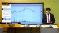 [종목상담] 서울반도체(046890)