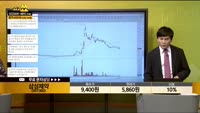 [종목상담] 삼성제약(001360)