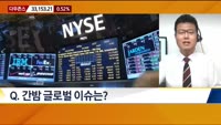 [뉴욕증시 마감 현황]
