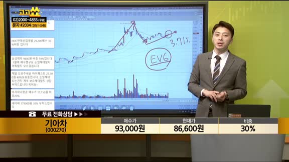 [종목상담] 기아차(000270)