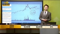 [종목상담] 기아차(000270)