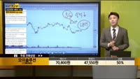 [종목상담] 오이솔루션(138080)