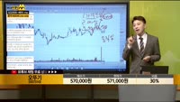 [종목상담] 오뚜기(007310)