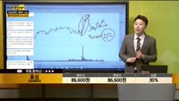 [종목상담] 효성(004800)