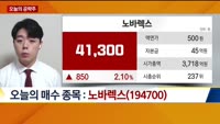 [오늘의 공략주]
