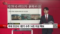 [생생한 주식쇼 생쇼] 세진중공업(075580) 