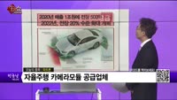 [생생한 주식쇼 생쇼] 파트론(091700) 
