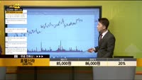 [종목상담] 호텔신라(006770)