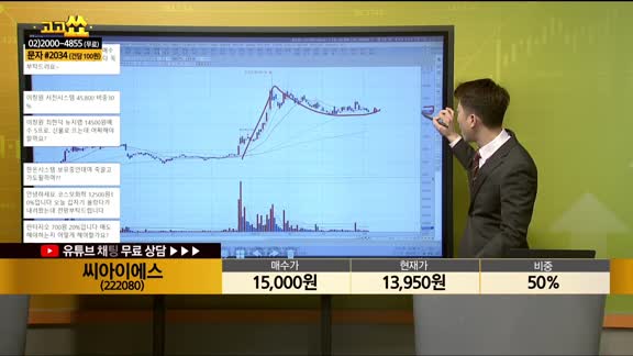 [종목상담] 씨아이에스(222080)