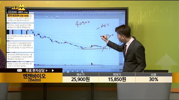 [종목상담] 엔젠바이오(354200)