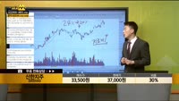 [종목상담] 신한지주(055550)