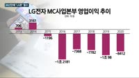 LG전자 '적자늪' 휴대폰 사업 26년만에 접는다…"경쟁 우위 사업 역량 집중·미래성장 신사업 준비"