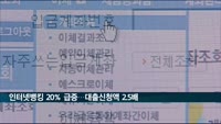 인터넷뱅킹 20% 급증…대출신청액 2.5배