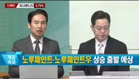 [이렇게 대비하라!] 개장 전 투자전략
