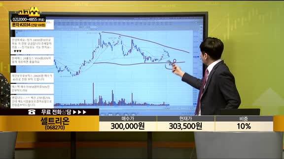 [종목상담] 셀트리온(068270)