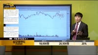 [종목상담] 삼강엠앤티(100090)