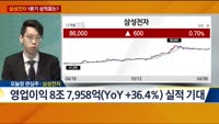 [전일/금일 특징주]