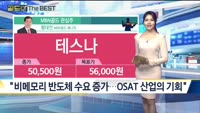 [Gold의 The Best] MBN골드 관심주