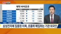 [종목키워드] 오늘장 공략주