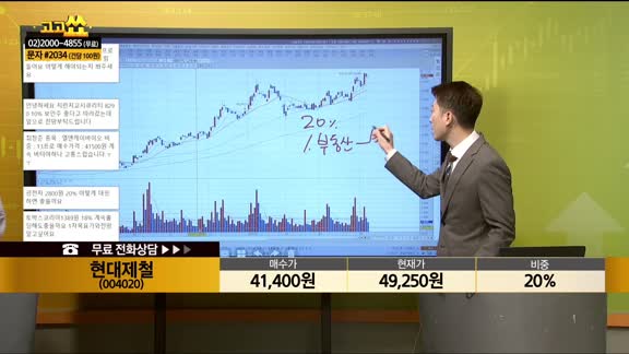 [종목상담] 현대제철(004020)