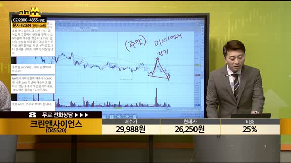 [종목상담] 크린앤사이언스(045520)