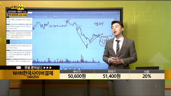 [종목상담] NHN한국사이버결제(060250)