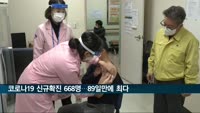 코로나19 신규확진 668명…오늘 거리두기 단계 상향 여부 논의