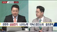 [이렇게 대비하라!] 개장 전 투자전략