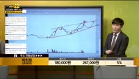 [종목상담] 빅히트(352820)
