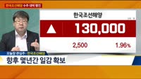 [전일/금일 특징주]