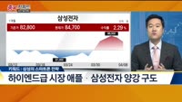 [종목키워드] 오늘장 공략주