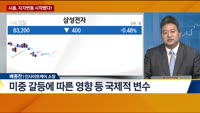 [이슈 돋보기] 시총, 지각변동 시작됐다!