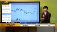 [종목상담] 이엠코리아 (095190)