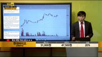 [종목상담] 현대바이오 (048410)