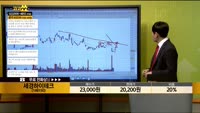[종목상담] 세경하이테크 (148150)