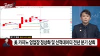 [빨간 맛 종목] 토비스 (051360)