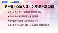 [이렇게 대비하라!] 개장 전 투자전략