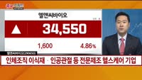[종목키워드] 오늘장 공략주