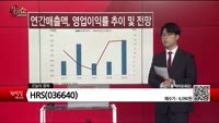 [생생한 주식쇼 생쇼] HRS (036640) 