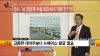 [생생한 주식쇼 생쇼] 세하 (027970)