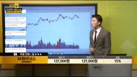 [종목상담] SK하이닉스 (000660)