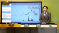 [종목상담] 대성창투 (027830)